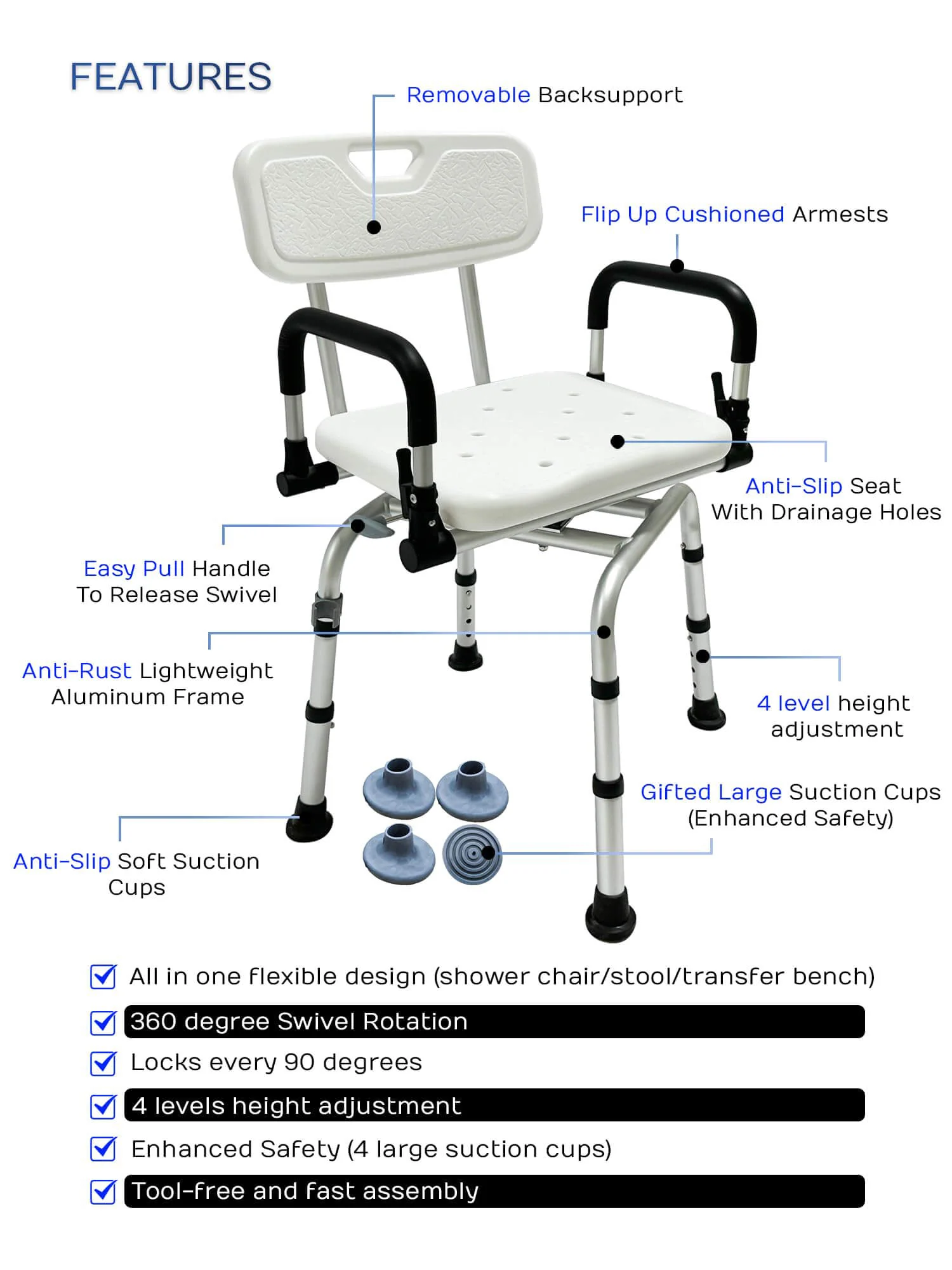 SafeSpin 360° Rotating Shower Throne - Image 4